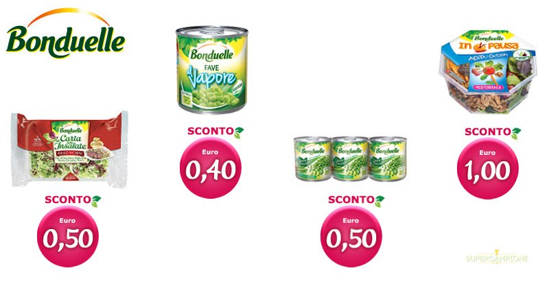 Buoni sconto Bonduelle agosto Buoni sconto Bonduelle agosto